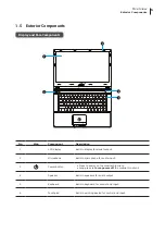 Preview for 15 page of Atrust mt180W User Manual