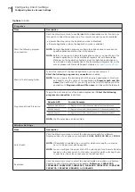 Preview for 82 page of Atrust mt180W User Manual