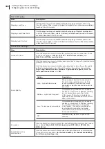 Preview for 112 page of Atrust mt180W User Manual