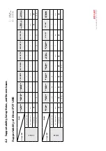 Preview for 18 page of Atrust P2T USB User Manual