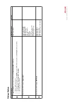 Preview for 20 page of Atrust P2T USB User Manual