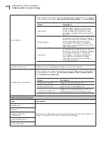 Preview for 202 page of Atrust T180L User Manual