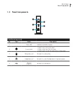 Preview for 15 page of Atrust t180W User Manual