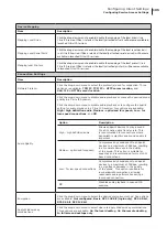 Preview for 115 page of Atrust t180W User Manual