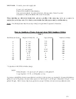 Preview for 13 page of ATS DWS-15 Installation & Operation Manual