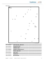 Preview for 35 page of ATT HYMAX XX 3200 PH Operating Manual, Inspection Book