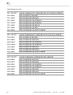 Preview for 38 page of ATT HYMAX XX 3200 PH Operating Manual, Inspection Book