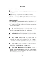 Preview for 32 page of Atten ATM3500A User Manual