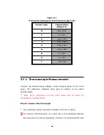 Preview for 43 page of Atten ATM3500A User Manual