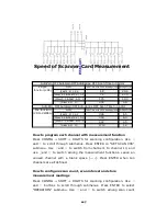 Preview for 107 page of Atten ATM3500A User Manual