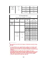 Preview for 146 page of Atten ATM3500A User Manual