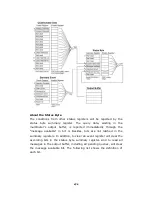 Preview for 172 page of Atten ATM3500A User Manual