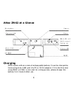 Preview for 4 page of Attez ZN62 Quick Start Manual