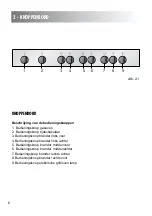 Preview for 6 page of Attila PRF 960 GAS Instructions For The Use