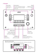 Preview for 4 page of ATV aD5 Quick Start Manual