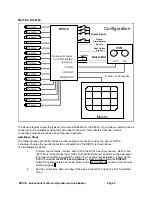 Preview for 5 page of ATV DPX16 Owner'S Manual And Operating Instructions