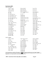 Preview for 27 page of ATV DPX16 Owner'S Manual And Operating Instructions