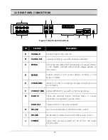 Preview for 16 page of ATV QC4 Instruction Manual