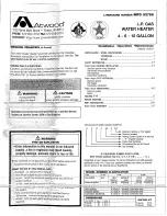 Preview for 2 page of Atwood G10-2 Installation Operation & Maintenance