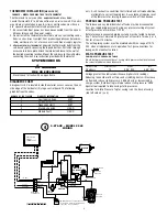 Preview for 4 page of Atwood HYDRO FLAME 2540 User Manual