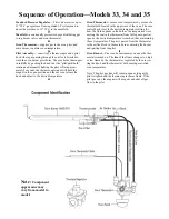 Preview for 9 page of Atwood Open Burner Service Manual