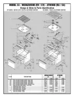 Preview for 13 page of Atwood Open Burner Service Manual