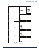 Preview for 15 page of ATX ChromaFlex Operation Manual