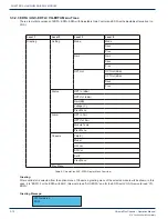 Preview for 20 page of ATX ChromaFlex Operation Manual