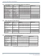 Preview for 66 page of ATX ChromaFlex Operation Manual