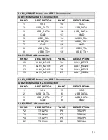 Preview for 16 page of ATX IMBA-Q870-i2 Quick Installation Manual