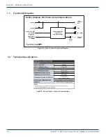 Preview for 6 page of ATX MAXNET II Platinum Series Installation & Operation Manual