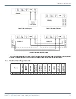 Preview for 9 page of ATX MAXNET II Platinum Series Installation & Operation Manual