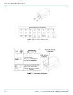 Preview for 12 page of ATX MAXNET II Platinum Series Installation & Operation Manual