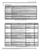 Preview for 15 page of ATX MAXNET II Platinum Series Installation & Operation Manual