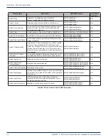 Preview for 16 page of ATX MAXNET II Platinum Series Installation & Operation Manual