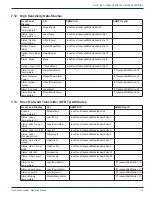 Preview for 81 page of ATX TranScend Operation Manual