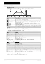 Preview for 51 page of AuCom MVS User Manual