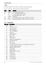 Preview for 18 page of AuCom PROFINET CARD Instructions Manual