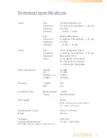 Preview for 31 page of AUDAC AMP523 User Manual