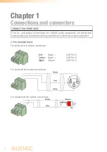 Preview for 8 page of AUDAC IMP40 User Manual