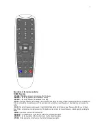 Preview for 7 page of Audio Analogue Primo AM/FM RDS Vacuum Tube Tuner Owner'S Manual