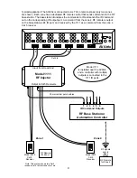 Preview for 4 page of Audio Authority Cat 5 Control Bridge User Manual