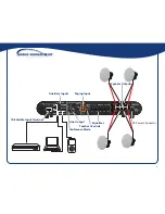 Preview for 2 page of Audio enhancement Ultimate III Quick Start Manual