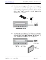 Preview for 8 page of Audio international VCP-010-06-1
VCP-010-06-2 Installation And Operation Manual