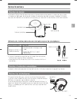 Preview for 29 page of Audio-Techica ATH-AR3BT User Manual