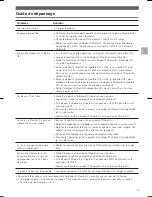 Preview for 31 page of Audio-Techica ATH-AR3BT User Manual