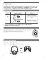 Preview for 58 page of Audio-Techica ATH-AR3BT User Manual