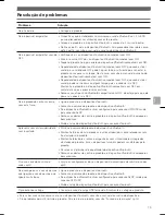 Preview for 63 page of Audio-Techica ATH-AR3BT User Manual