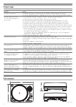 Preview for 28 page of Audio Technica AT-LP1240-USB XP EDITION User Manual