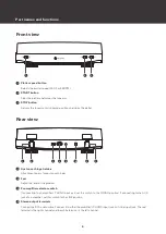 Preview for 9 page of Audio Technica AT-LP3XBT User Manual